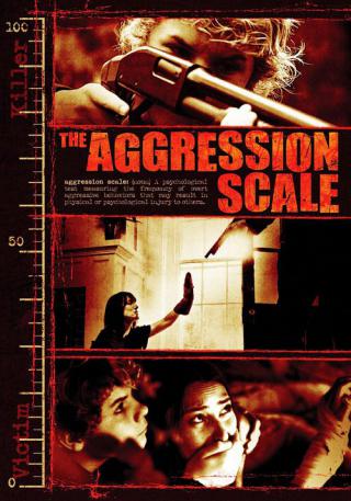 Шкала агрессии (2012)