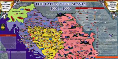 Балканская война